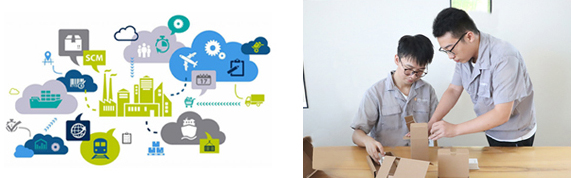  Supply Chain Optimization